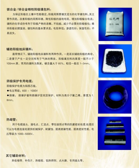 陰極保護(hù)材料
